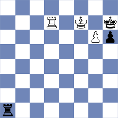 Glidzhain - Schoenfeld (chess.com INT, 2024)