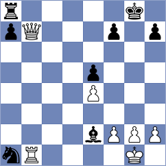 Luong Phuong Hanh - Altini (chess.com INT, 2025)