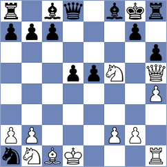 Skytte - Kocharin (chess.com INT, 2025)