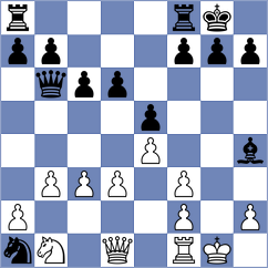 Martinez - Ramirez (Bolivar, 2001)