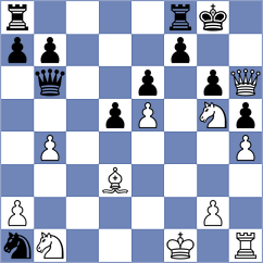 Moosavifar - Mammadov (Abu Dhabi UAE, 2024)