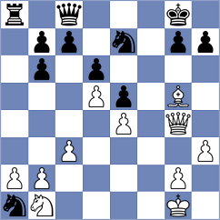 Urjubdshzirov - Shkapenko (Chess.com INT, 2021)