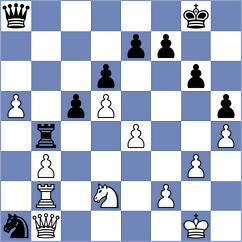 Korobov - Bernadskiy (Munich GER, 2025)