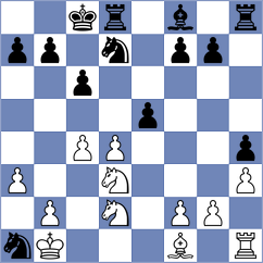 Gutierrez Carmona - Gbiorczyk (chess.com INT, 2025)