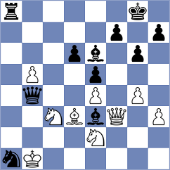Navalgund - Aldokhin (Chess.com INT, 2020)