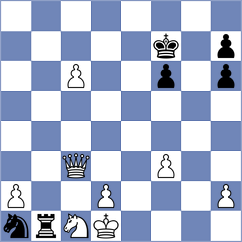 Gubajdullin - Molina (chess.com INT, 2025)