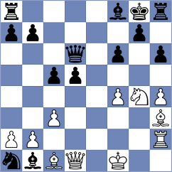 Golubev - Keymer (chess.com INT, 2021)
