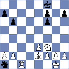 Martinoli - Lefler (Buenos Aires, 2003)