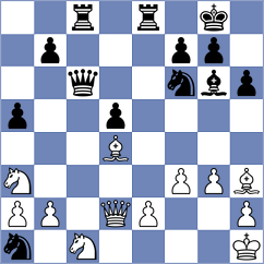 Offermann - Cieslak (chess.com INT, 2024)