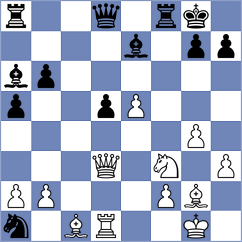 Boor - Spichkin (chess.com INT, 2024)