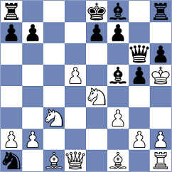 Aishwin - Jahnz (chess.com INT, 2025)