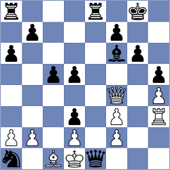 Aguiar - Gomes (Oliveira, 2002)