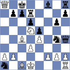 Riebesell - Andrews (Neumuenster, 2003)