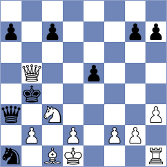 Gorter - Mulder (Hengelo, 2003)