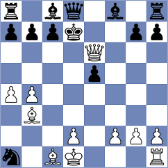 Karbalaei Heidar - Khodashenas (Chess.com INT, 2021)