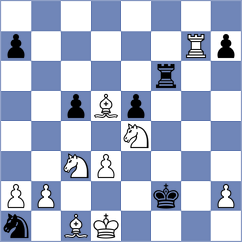 Truong - Carey (Churchill, 2000)