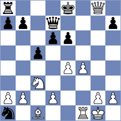 Fock - Gruhn (Playchess.com INT, 2020)