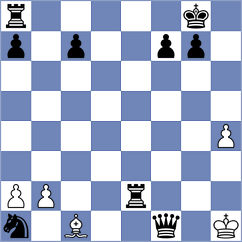 Ermansons - Suarez Fuentes (lichess.org INT, 2022)