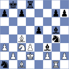 Vivaan Vishal Shah - Garayev (chess.com INT, 2025)