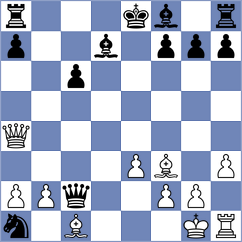 Yevchenko - Cernov (chess.com INT, 2025)
