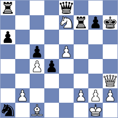 Korelskiy - Meskenas (chess.com INT, 2024)