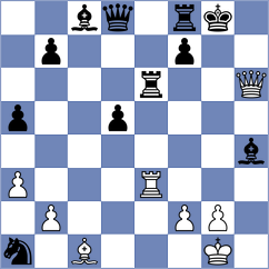 Kuzmin - Womacka (chess.com INT, 2023)