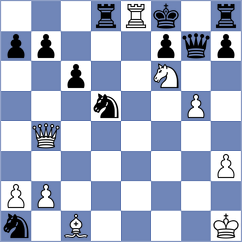 Sturt - Kleibel (chess.com INT, 2024)