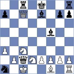 Liu - Zhong (Fremont, 2004)