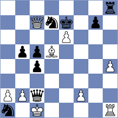 Nouali - Melillo (chess.com INT, 2024)