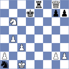 Gruber - Gurtner (Pizol, 1998)