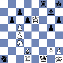 Gubanov - Bortnyk (chess.com INT, 2024)