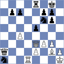 Matveeva - Mindlin (chess.com INT, 2023)