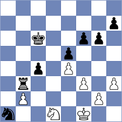 Cosoi Scherzer - Malovanyi (chess.com INT, 2022)