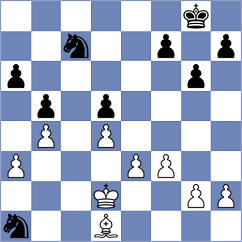 Awoki - Dilmukhametov (chess.com INT, 2022)