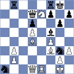 Henriquez Villagra - Rueda Rojas (chess.com INT, 2025)