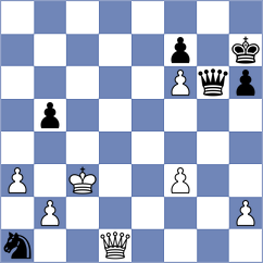 Cacciola - Gupta (Arona ESP, 2024)
