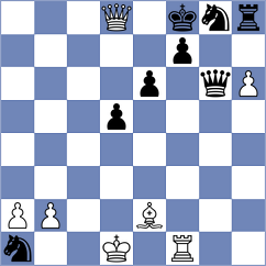 Dilanian - Cattaneo (chess.com INT, 2025)