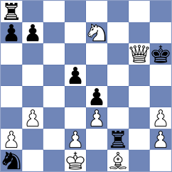 Thakur - Sawant (Chess.com INT, 2021)