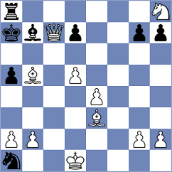 Moran Mino - Bravo Azua (Chess.com INT, 2020)