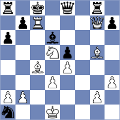 Chigorin - Martinez (New York, 1889)