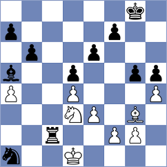 Gandhi - Herman (chess.com INT, 2024)
