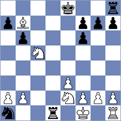 Rodriguez - Nazari (chess.com INT, 2024)
