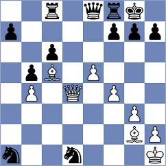 Izoria - Nozdrachev (chess.com INT, 2022)