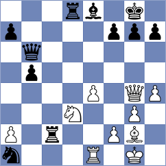 Rios Escobar - Song (chess.com INT, 2022)