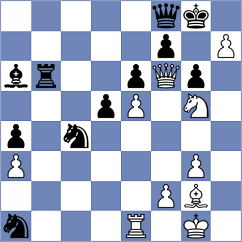Ruge - Perske (chess.com INT, 2025)