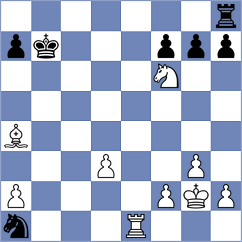 Filindash - Madi (chess.com INT, 2025)