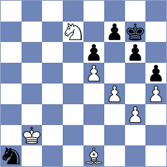 Vakhidov - Gonzalez Castillo (chess.com INT, 2025)