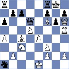 Dereshki - Zhang (chess.com INT, 2022)