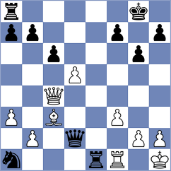 Ismayilov - Mamedyarov (Baku, 2001)