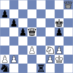 Raurell Bernada - Romero Calderon (Spain, 2003)